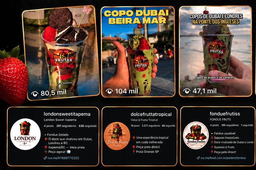 Alunos viralizando com copos de Dubai e Londres — parte 1